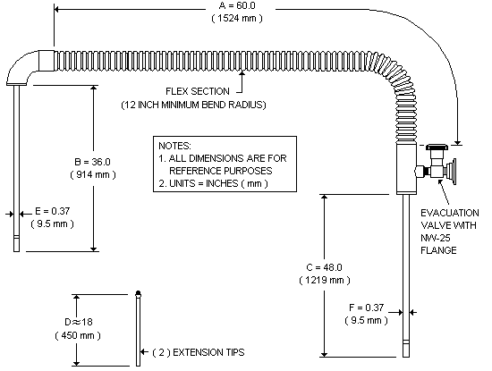 FHT mechanical drawing FHT mechanical drawing